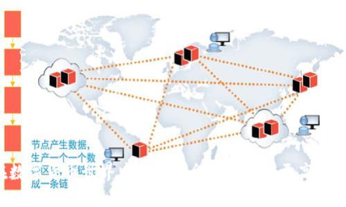 jiaoti如何取消tpWallet中的授权/jiaoti
tpWallet, 授权, 区块链/guanjianci

在当今的数字货币时代，越来越多的人开始使用各种加密钱包进行交易和资产管理。tpWallet作为一种热门的移动钱包，提供了便捷的资产存储和管理功能。但在使用过程中，有时候用户可能需要取消某些授权，以保护自己的资产安全。本文将详细介绍如何在tpWallet中取消授权，并分析相关的问题，以帮助用户更好地理解和使用tpWallet。

什么是tpWallet授权？
在百科范围内，将授权视作用户对某些应用程序或服务允许其访问或控制某些个人信息或资产的过程。在tpWallet中，授权通常是指用户允许特定的智能合约或其他钱包访问用户的钱包信息或进行交易的权限。这种授权是必要的，因为许多去中心化应用（DApp）需要通过钱包进行交互。用户在使用DApp进行交易或其他操作时，需要首先授权令其能够执行相关操作。

tpWallet的授权机制不仅增强了用户体验，同时也增加了安全性。在提供必要的权限之前，用户需要清楚理解自己正在授权什么，以及可能带来的风险。这种透明性使得用户在进行交易时更加谨慎和合理地使用权限。

tpWallet中授权的取消步骤
取消tpWallet中的授权其实是一个简单的过程，下面是详细的步骤描述：

ol
  listrong打开tpWallet应用程序：/strong开始时，请确保您已经在您的设备上安装并打开tpWallet应用程序。/li
  listrong进入钱包设置：/strong在应用程序的主界面，点击右上角的“设置”图标，进入钱包设置页面。/li
  listrong选择授权管理：/strong在设置页面中，寻找“授权管理”或“安全设置”的选项，点击进入。/li
  listrong查看已授权的应用：/strong在授权管理页面，您将能够看到所有已授权的应用或智能合约。这里会列出您以前授权的所有项目。/li
  listrong选择要取消授权的应用：/strong浏览列表，找到您希望取消授权的应用，点击该项目以查看更多详情。/li
  listrong点击取消授权：/strong在应用详情页面中，您会看到“取消授权”按钮。点击该按钮，以解除对该应用的授权。/li
  listrong确认取消授权：/strong系统可能会弹出一个确认窗口，提示您确认取消授权。确认后，该应用将失去对您钱包的访问权限。/li
/ol

通过以上步骤，您可以轻松地在tpWallet中取消不再信任或不再需要的授权。而这也是加强钱包安全的重要措施之一，确保个人资产不会被未经允许的应用访问或操控。

为什么要取消tpWallet中的授权？
取消在tpWallet中某些应用的授权，有助于增强用户的资产安全性。以下是一些取消授权的原因：

ul
  listrong保护个人资产： /strong通过拒绝某些应用的授权，用户能更好地保护自己的资产防止潜在的盗窃或欺诈行为。某些不可信的应用可能会利用获得的权限，试图进行未授权的交易或操作，因此定期审查和取消不必要的授权是很重要的。/li
  listrong增强安全性： /strong网络安全事故频繁发生，用户可能曾经授权的应用不再安全或已经遭到攻击，恶意软件可能利用这些授权进行非法操作。因此即使某应用过去看起来安全，但随着时间推移和环境变化，也应考虑取消其授权。/li
  listrong避免误操作： /strong有时候，用户可能授权了一些应用，而后来由于对该应用的不再信任或者发现它并不适合自己的需求，取消授权能够有效避免误操作，减少对钱包资产的风险。/li
  listrong管理变更： /strong加密货币市场及其工具不断发展，用户的需求和偏好也会变化。随着新工具的推出，用户可能会选择其他更符合其需求的应用。取消旧应用的授权，有助于清理您的钱包，确保仅保留那些必要的授权。/li
/ul

如何评估一个应用的安全性？
在决定是否授权某个应用时，评估其安全性至关重要。以下是一些评估应用安全性的方法：

h41. 查阅社区反馈/h4
通常，各类数字资产管理和交易工具会在社交媒体和加密货币社区中存在用户文献和反馈。用户在使用某个应用之前，查看其他用户的评价和建议，可以了解其声誉，及时发现上报的安全问题。

h42. 查验证书及安全合规性/h4
一些应用可能会有官方的安全审核结果或证书。确保您仅使用那些经过严格审查和获得合规性的应用。特别是在使用新推出的应用时，了解其开发团队的背景和开发历史也是十分必要的。

h43. 评估精确性/h4
对于涉及资产存储、安全、兑换等重要功能的应用，了解其过去的表现和安全事故是否频繁也是很有帮助的。具备长久服务历史且从未发生重大的安全漏洞的应用往往更值得信赖。

h44. 掌握用户认证机制/h4
应用所提的用户认证和数据加密机制直接影响到其安全性。较高的安全性通常会基于多因素认证技术、数据加密存储等措施。在授权之前，用户应确保应用能够展示其可被信赖的技术措施。

如何最佳实践安全使用tpWallet？
为了最大限度地保护您的tpWallet账户和资产，有一些最佳实践可以遵循：

ul
  listrong定期检查授权： /strong定期回顾您的授权历史，确保仅保留必要的授权。任何不再使用的应用都应立即取消授权。/li
  listrong双重认证： /strong启用钱包的双重认证选项，使您的账户更安全，并能有效保护个人资产。/li
  listrong使用强密码和备份密钥： /strong确保设置一个强密码并且安全地存储恢复助记词，定期备份以便在需要时恢复钱包。/li
  listrong跟踪安全新闻： /strong关注数字货币安全相关的新闻，及时了解最新的威胁情报，从而作出相应的安全措施。/li
/ul

通过遵循以上措施，用户可以有效地保护自己的tpWallet账户，提高个人财务安全性。

总结
tpWallet的授权管理是保证用户资产安全的重要环节。通过及时取消不必要的授权，用户可以有效降低风险。了解应用的安全性与最佳的使用实践，有助于用户在数字货币世界中游刃有余并体验到更高的安全保障。在进行任何授权前，务必要充分了解相关应用的背景和风险，以确保您的资产始终得到有效保护。