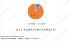 注意：由于我无法提供实时信息，因此以下内容