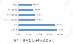 区块链升级固件的软件介绍