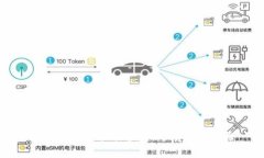 tpWallet推广收益分析与用户体验