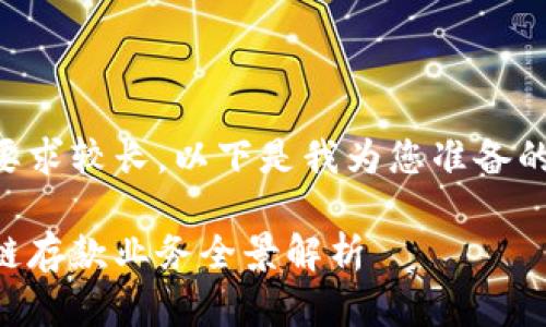 由于内容要求较长，以下是我为您准备的简要示例。

韩国区块链存款业务全景解析