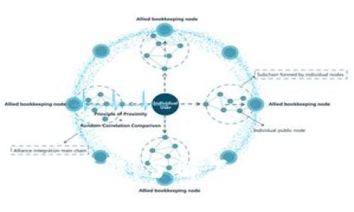 区块链网站类型详解：了解不同类型的区块链平台