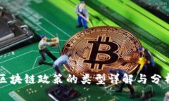 区块链政策的类型详解与