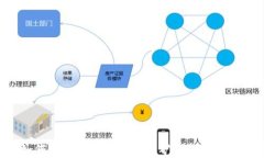 如何在tpWallet里建立矿池：