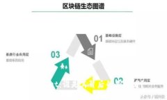 信息  tpWallet：谁是其背后